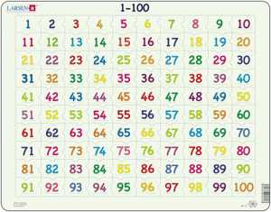 SLAGALICA - Brojevi od 1 - 100 AR10